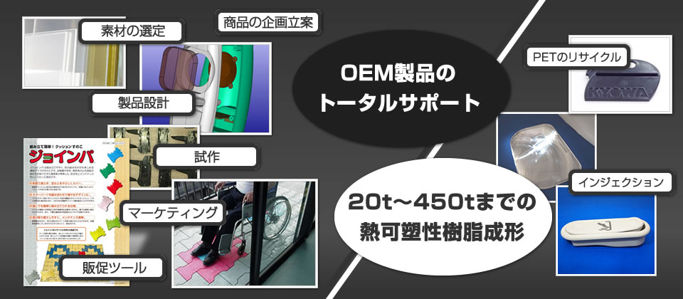 プラスチック製品の企画・商品化 　素材調達・試作・金型製作・成形